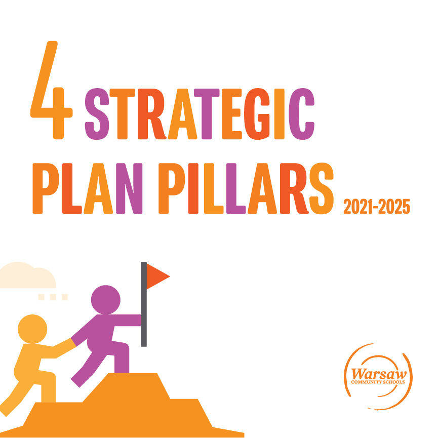WCS Strategic Plan Launch with Chris Singleton
