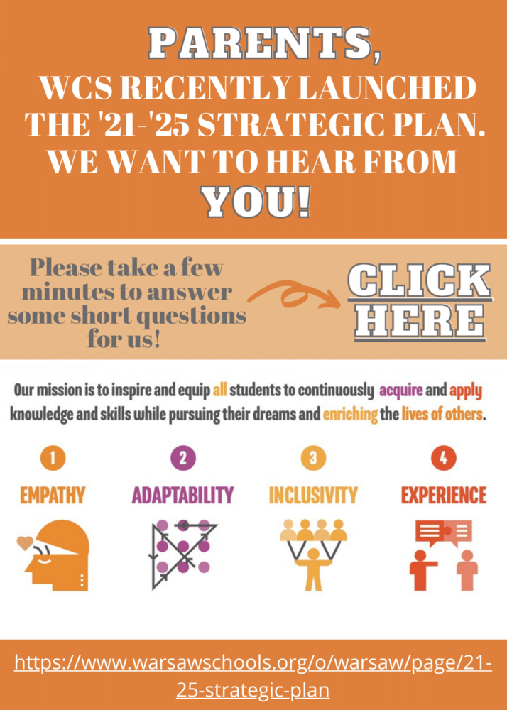 Strategic Plan: Parent Survey