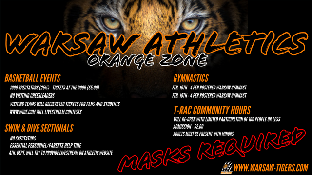 Athletic Poster Masks Required