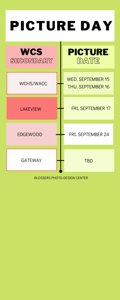 Secondary Photos